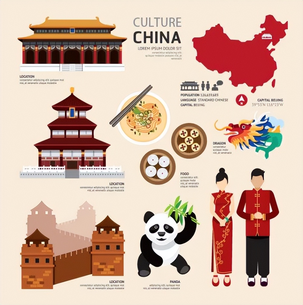 第二届世界邮票上的中国文化展,魅力中国系列邮票首发式在京举行