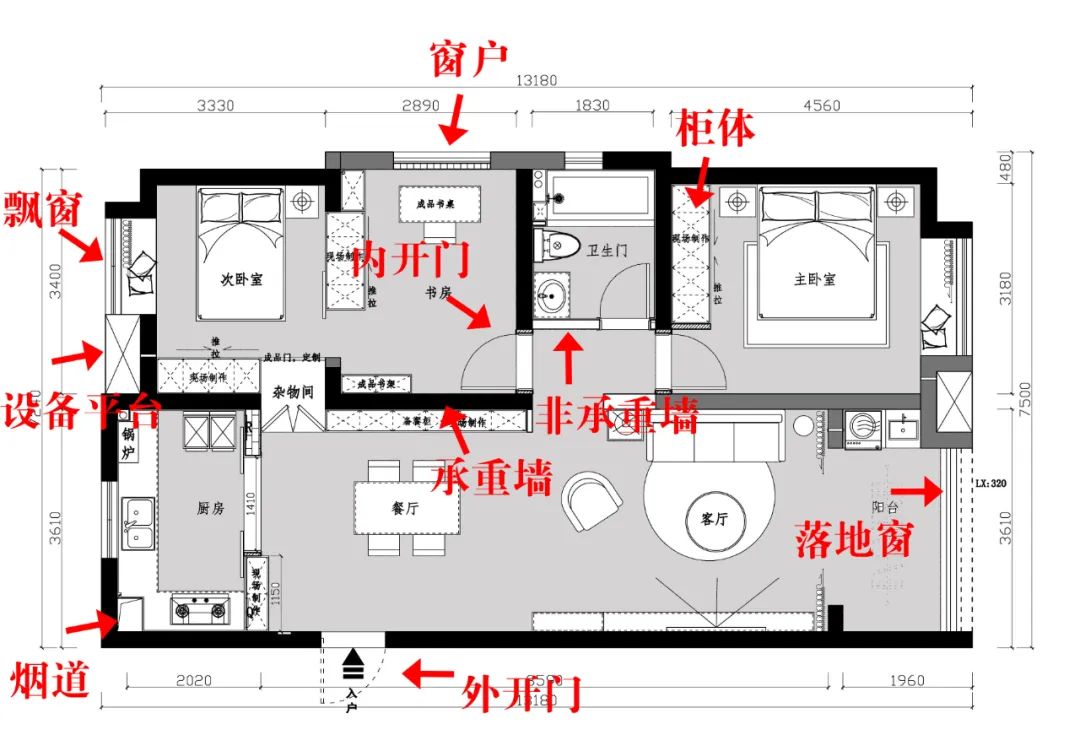 买房如何选户型只需牢记这六点,买房攻略如何选择一个好的户型