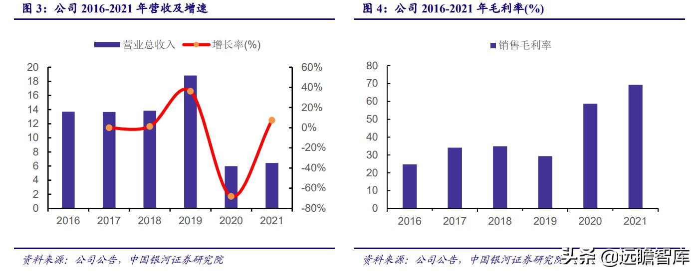 国资入局,国资入主最新消息