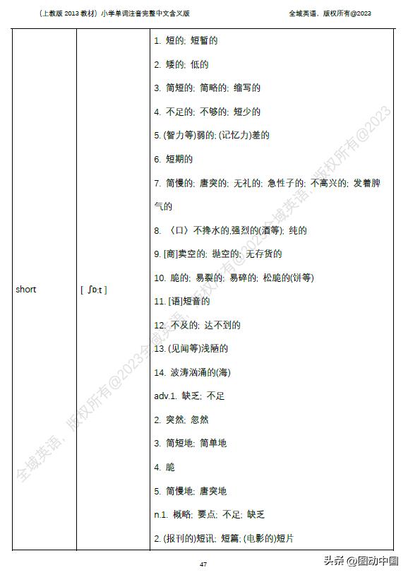 小学英语单词表大全及读音,小学英语单词大全带中文标注发音