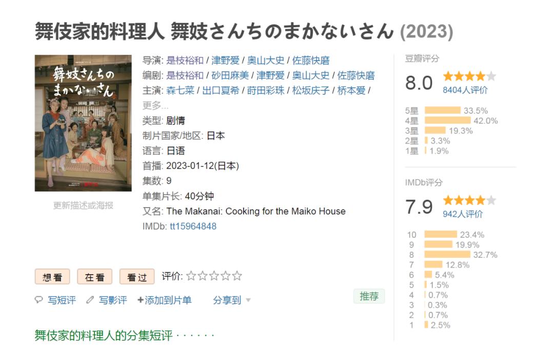 一月最值得看的六部新番,一月必看的十部电影