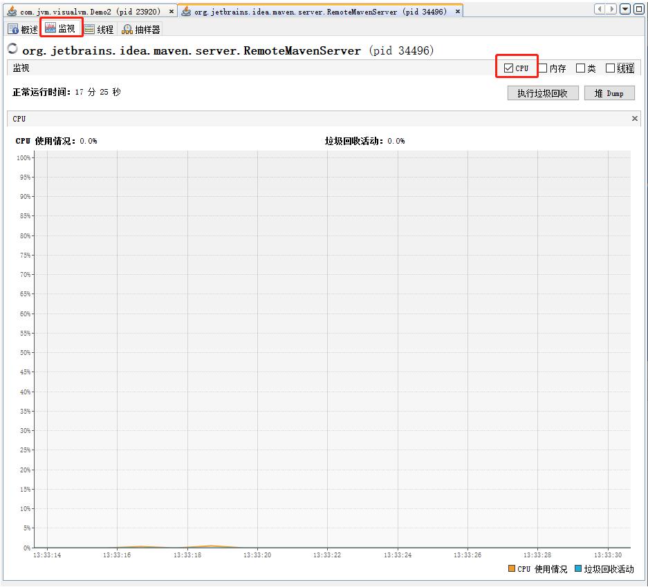 java虚拟机方法区详解,java虚拟机之jvm如何调优