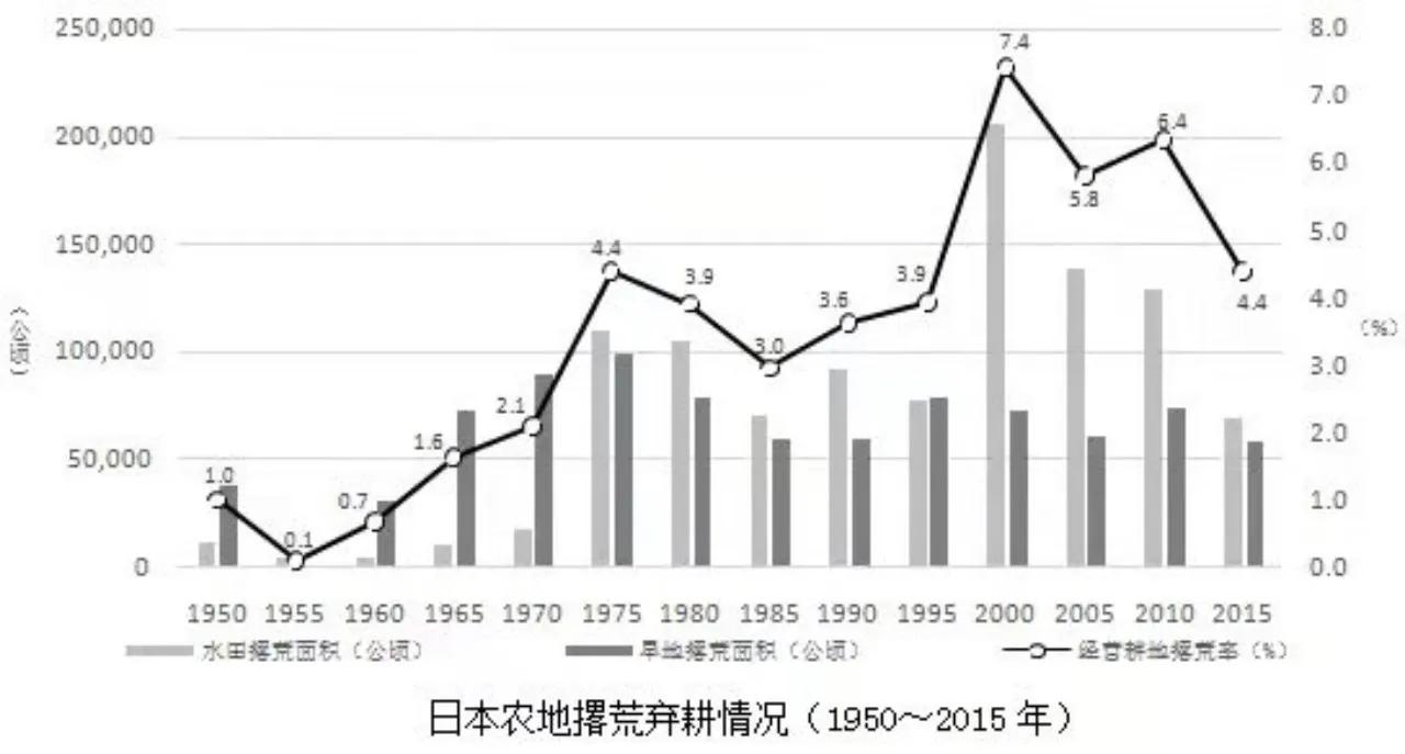 中国加入rcep优劣,rcep对中国利与弊
