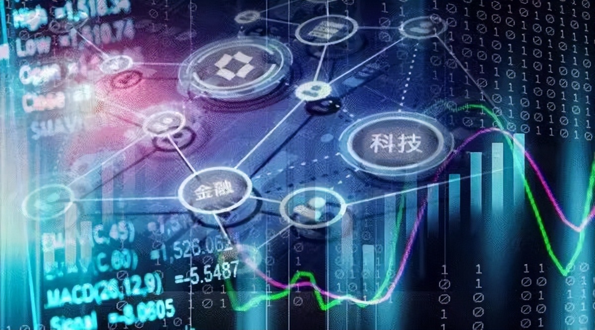 一个懂业务的科技系统长啥样?机构标兵给出答案!独创这一组织架构,释放投资经理时间