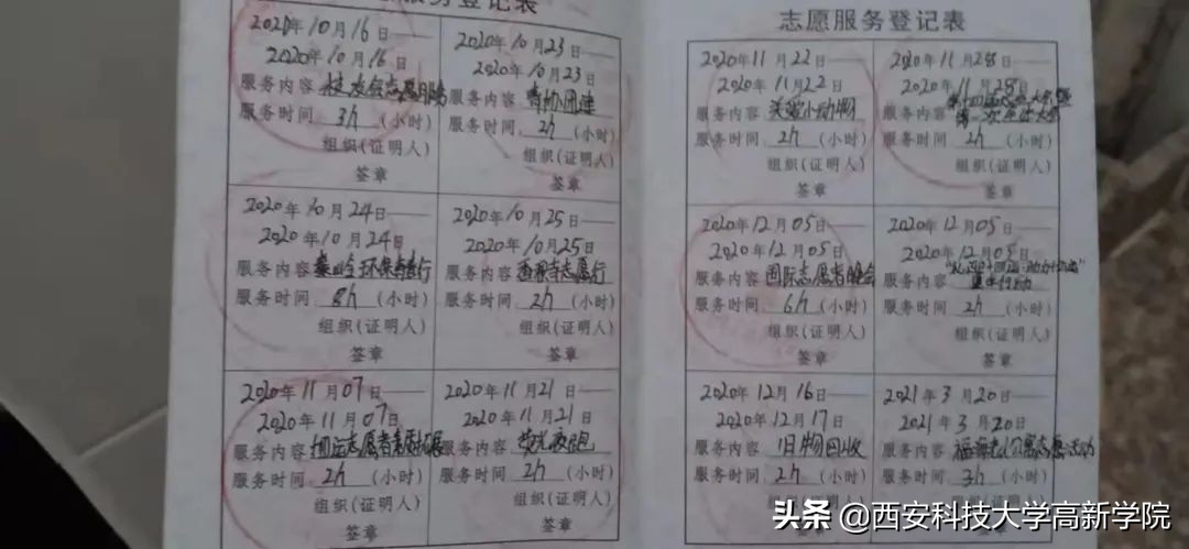在中国科大就读是怎样一种体验,学长学姐谈大学和工作感悟