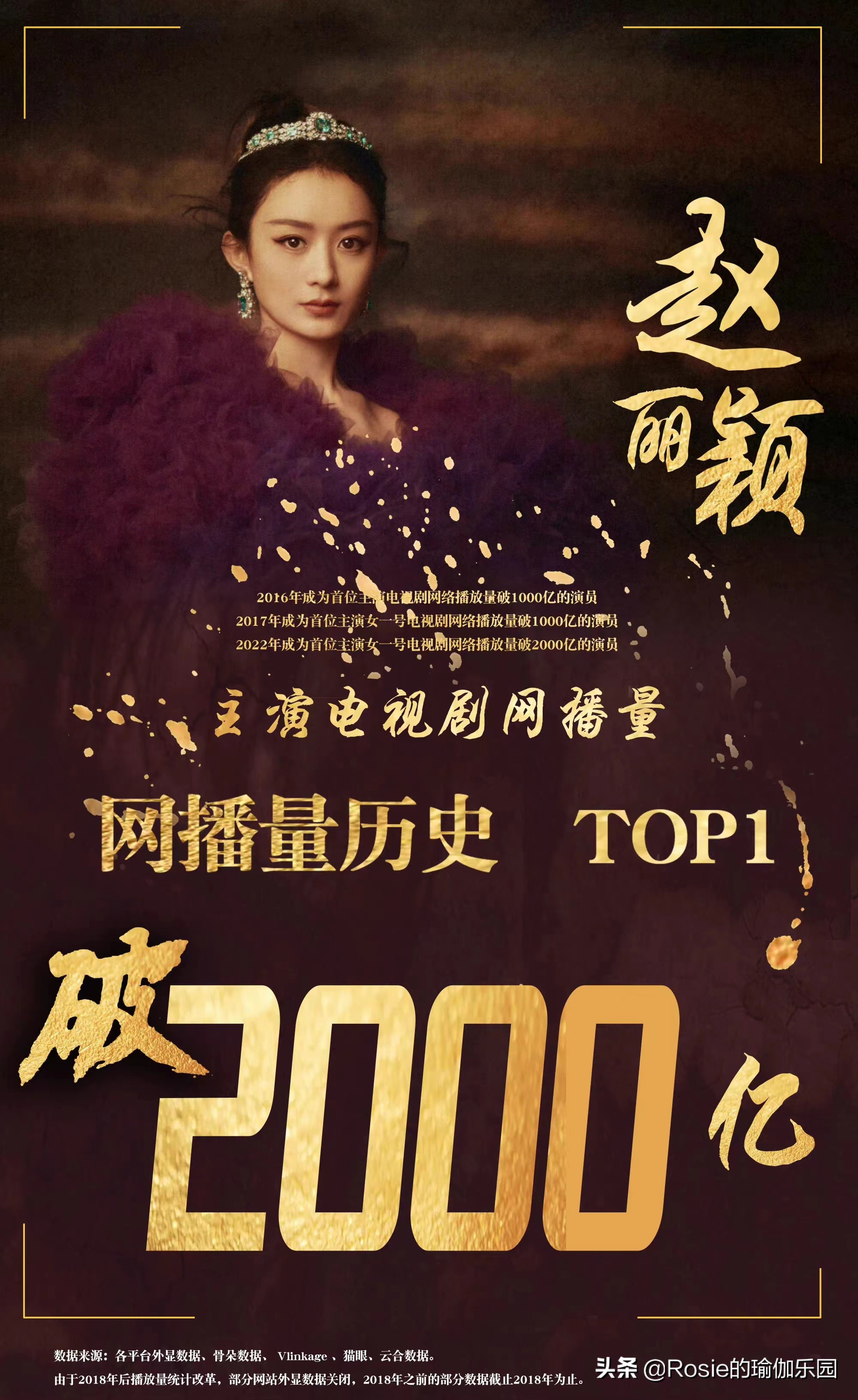 赵丽颖马甲线减肥方法,赵丽颖瘦了4公斤还练出马甲线