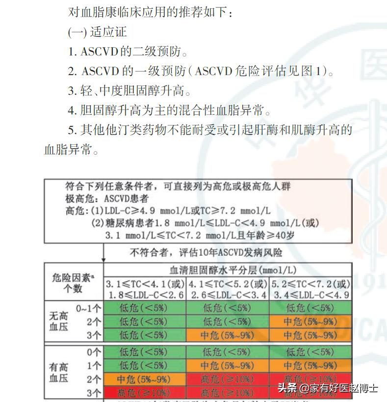 降脂通络软胶囊和血脂康哪个好,他汀与血脂康哪个降血脂效果好