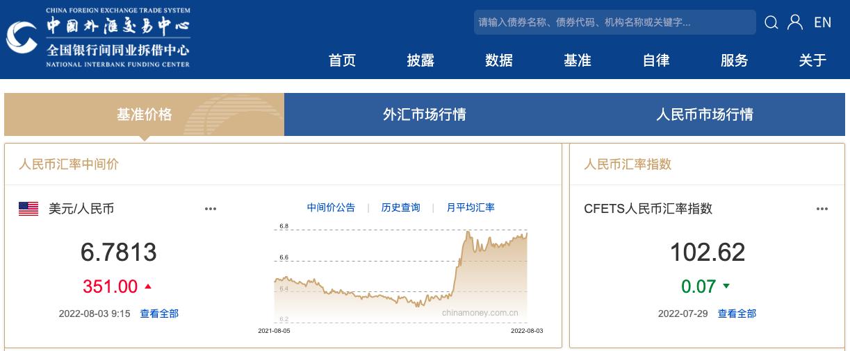 100个致富神器,分享六个赚钱软件