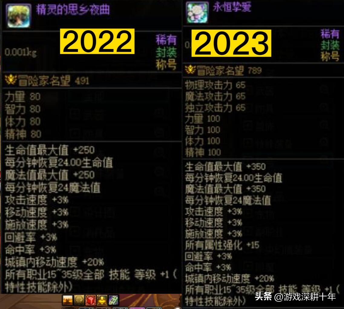 dnf2024五一称号叫什么,dnf2023年和2024年称号