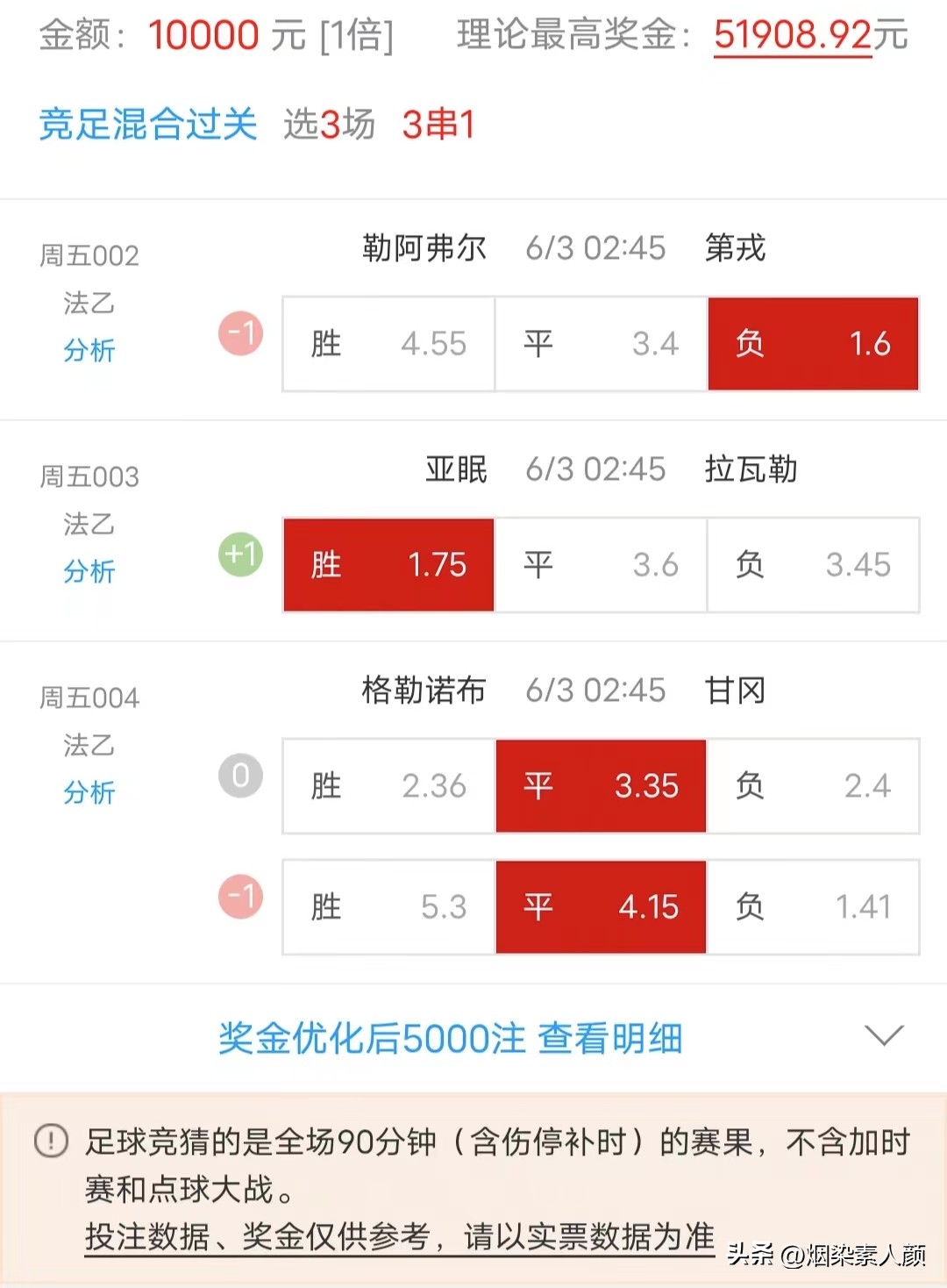 竞彩足球今日3串1预测,竞彩足球6月13日