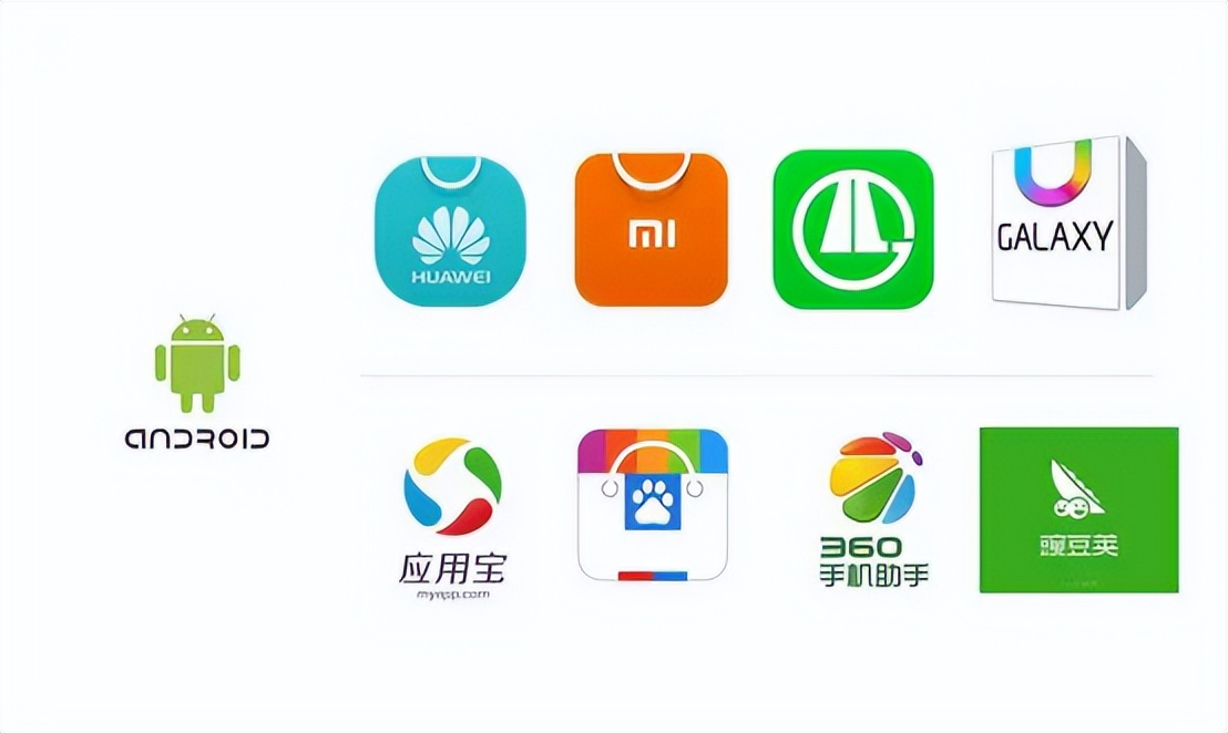 马斯克谈苹果广告抽成,马斯克评论苹果