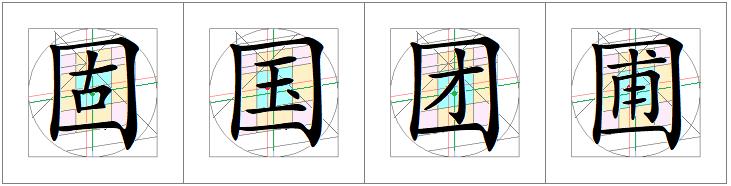 汉字书写的重心,汉字的重心是什么
