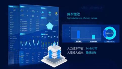 涂布厚度自动控制系统,曼恩斯特闭环智能涂布系统