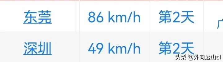 西安到洛阳绿皮火车有几站,西安到商洛绿皮火车