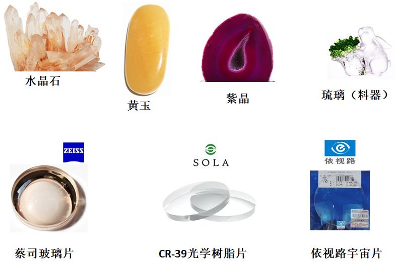 镜片的认识和功能,镜片基础知识题库