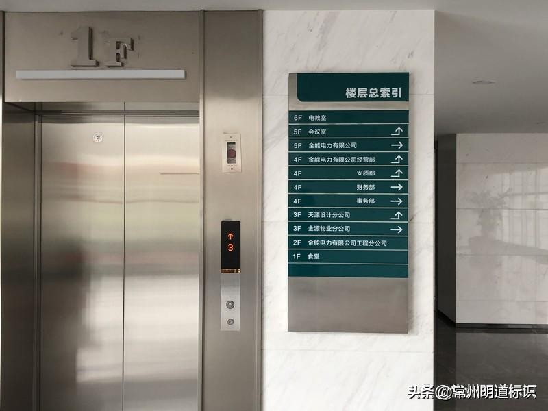 企业文化标牌设计,科室标牌制作新工艺