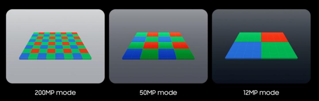 三星galaxys23ultra深度测评6.0,三星galaxys23ultra二次曝光