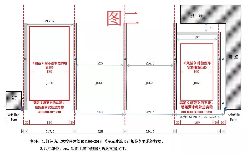 车位面积有疑问怎么处理,车位大小有无明确规定