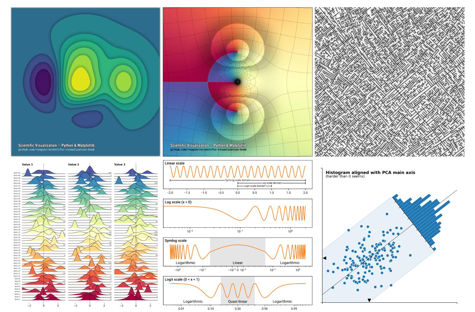 hellogithub最受欢迎的开源项目,hellogithub编程教程