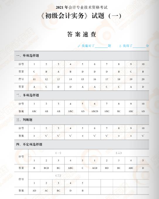 初级会计梦想成真必刷题,初级会计2024题库轻松过关