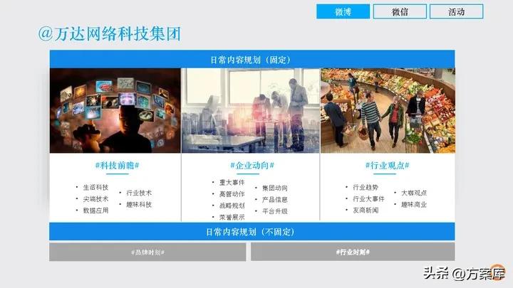 时趣：万达网络科技集团新媒体日常服务项目年度方案