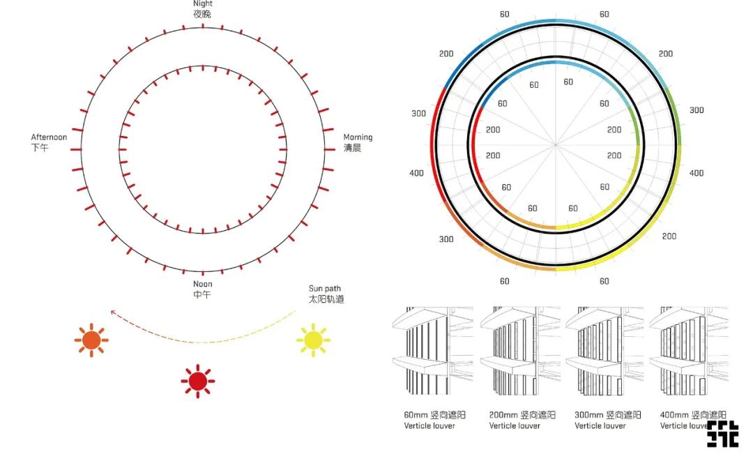 360天津创业平台——零与壹的无限创新/筑土国际