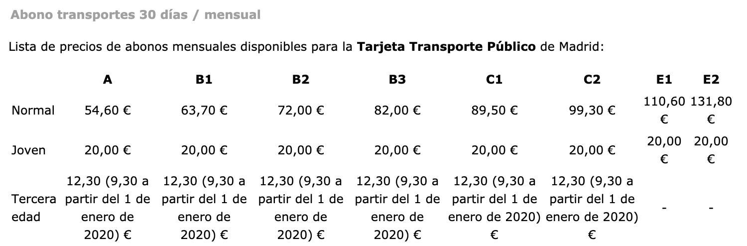 西班牙公交卡和地铁卡,西班牙交通卡办理流程