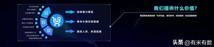 抖音2022年电商的gmv目标,抖音电商服务商2022年发展方向