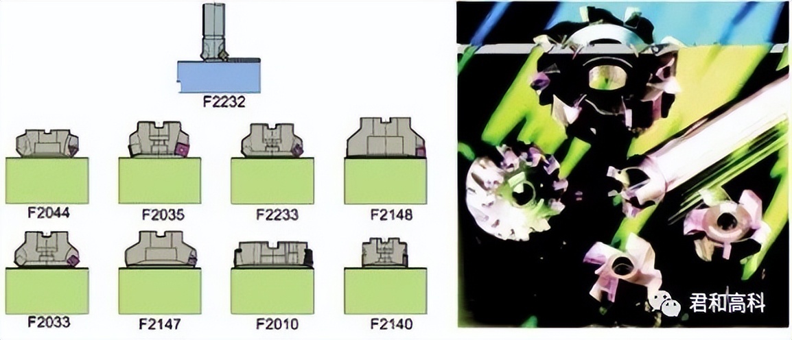 铣刀刀具种类,铣刀分类和区别
