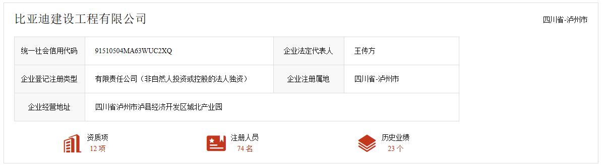 施工单位大盘点——比亚迪建设工程有限公司