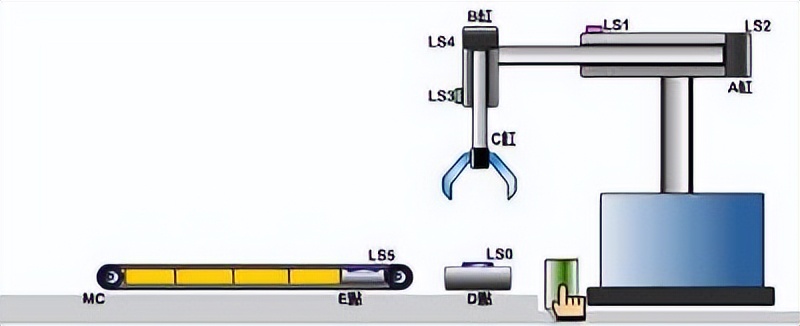 电气控制与plc技术教学课件,有关电气控制与plc课程的教案