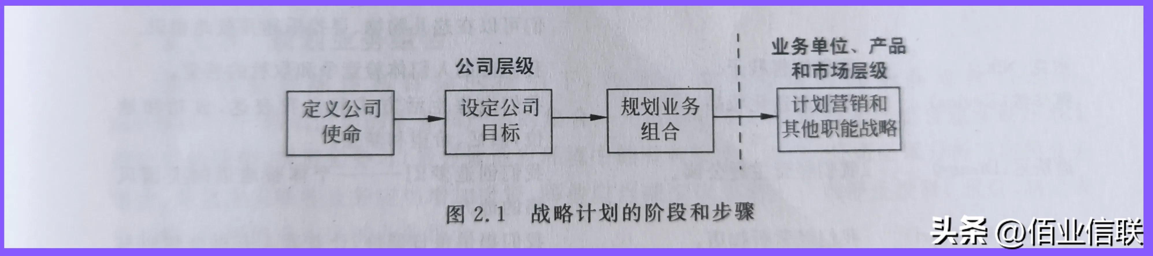 营销三角理论中的口碑营销指什么,营销三板斧是哪三板斧