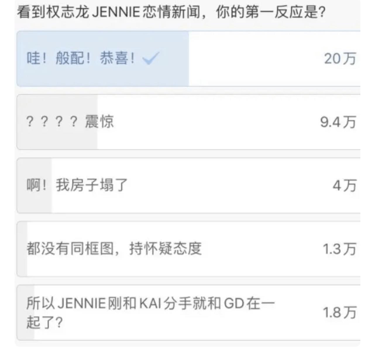 权志龙疑与YG解约,权志龙jennie分手了吗
