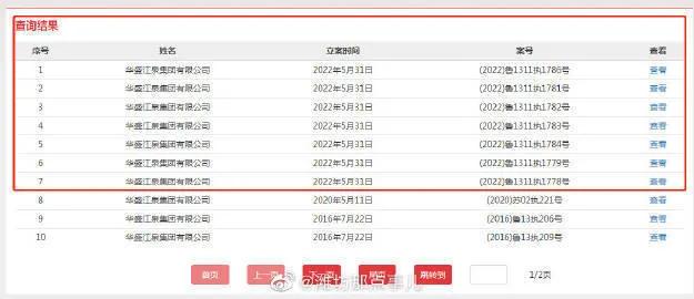 临沂罗庄华盛江泉现在状况如何,临沂华盛江泉现状