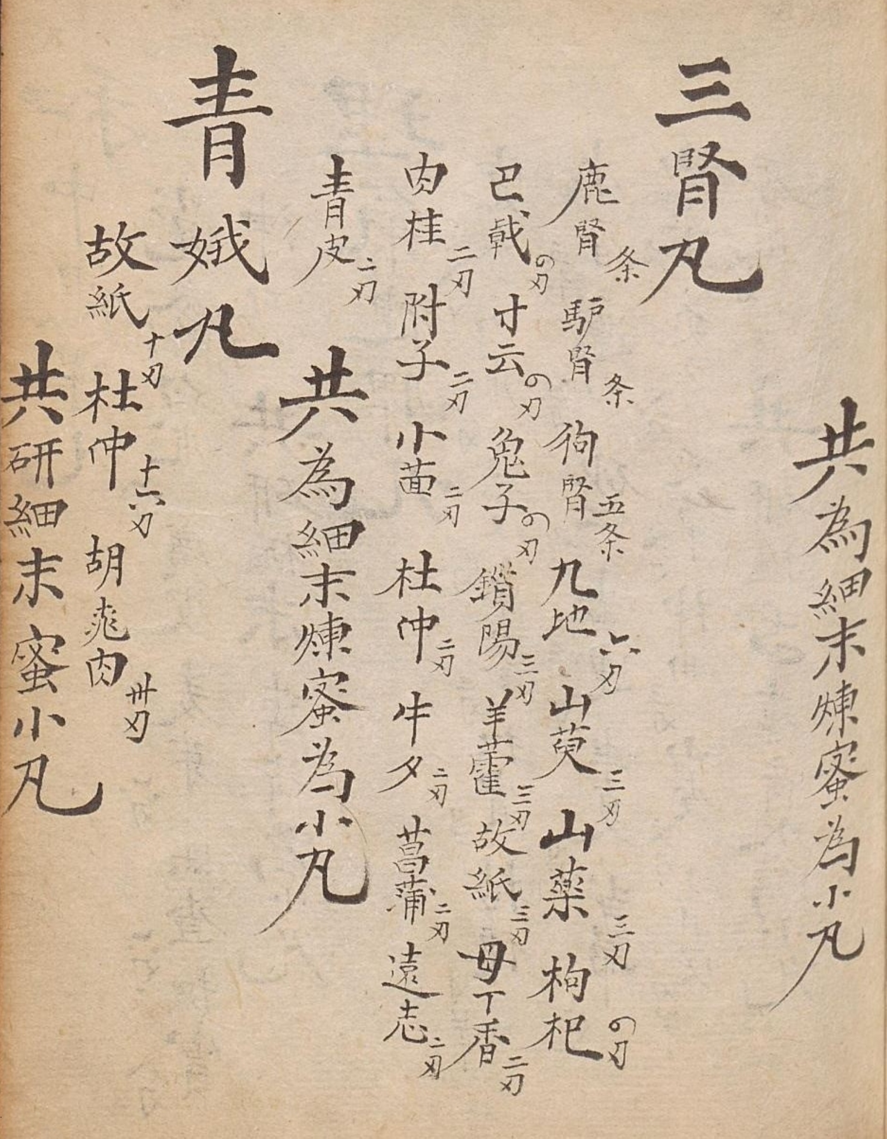 中医古籍传世秘方,中医药古籍