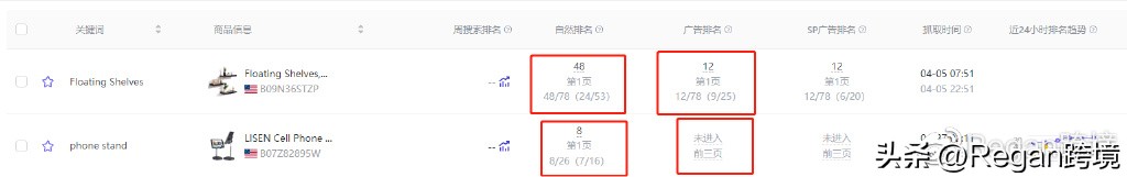 亚马逊primeday推广技巧,如何取消亚马逊prime会员