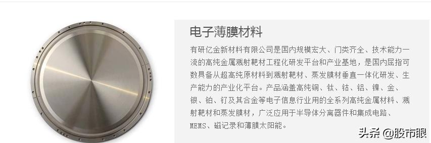 2023十倍牛股推荐,潜在5只翻倍牛股一览