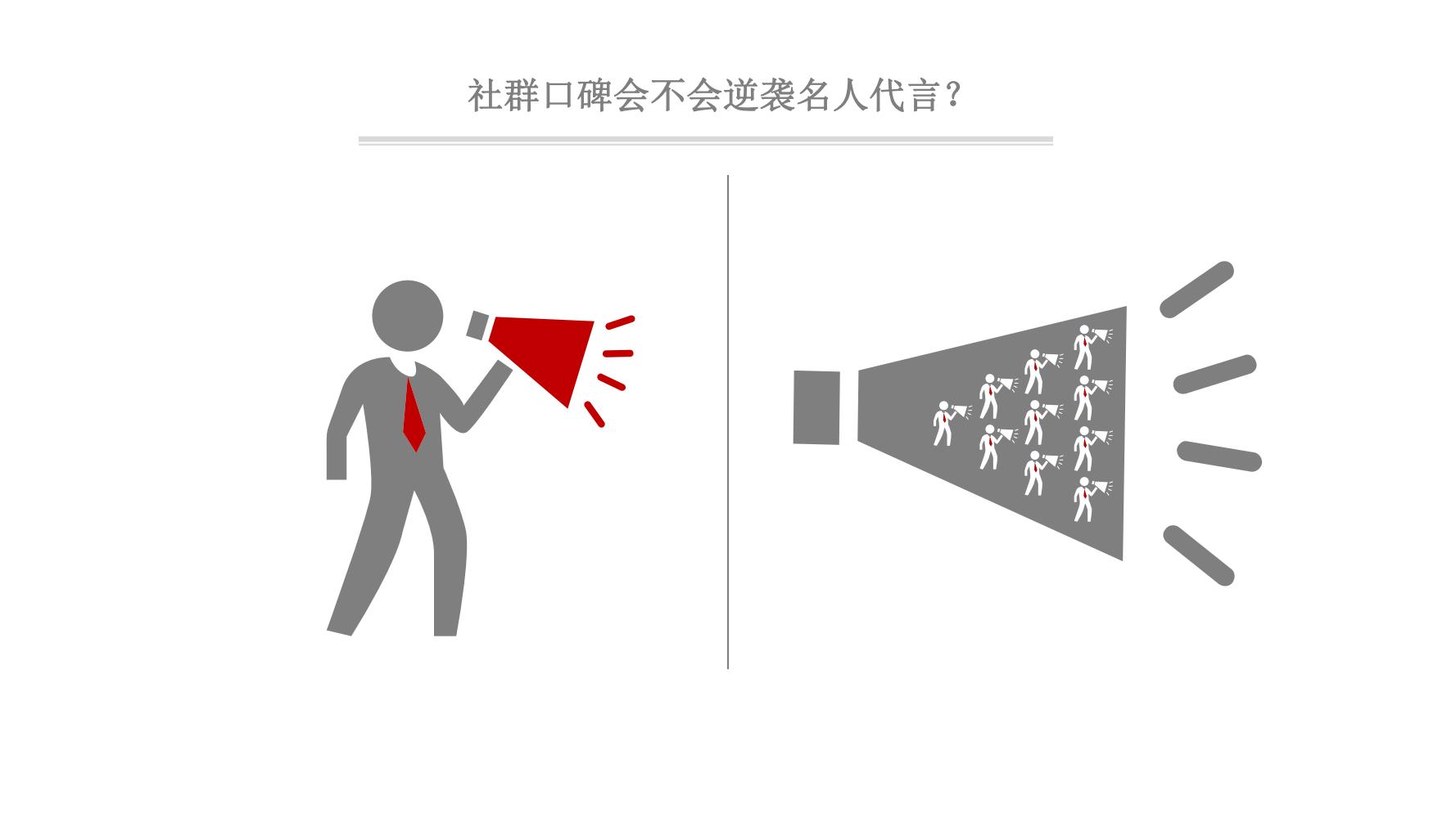 社群营销最快方法和技巧,9个社群营销的方法和技巧