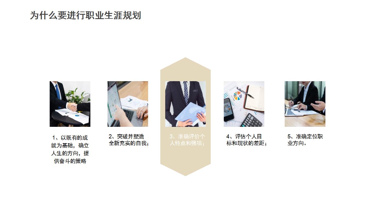 开发员工职业生涯规划课程ppt,员工培训职业规划ppt