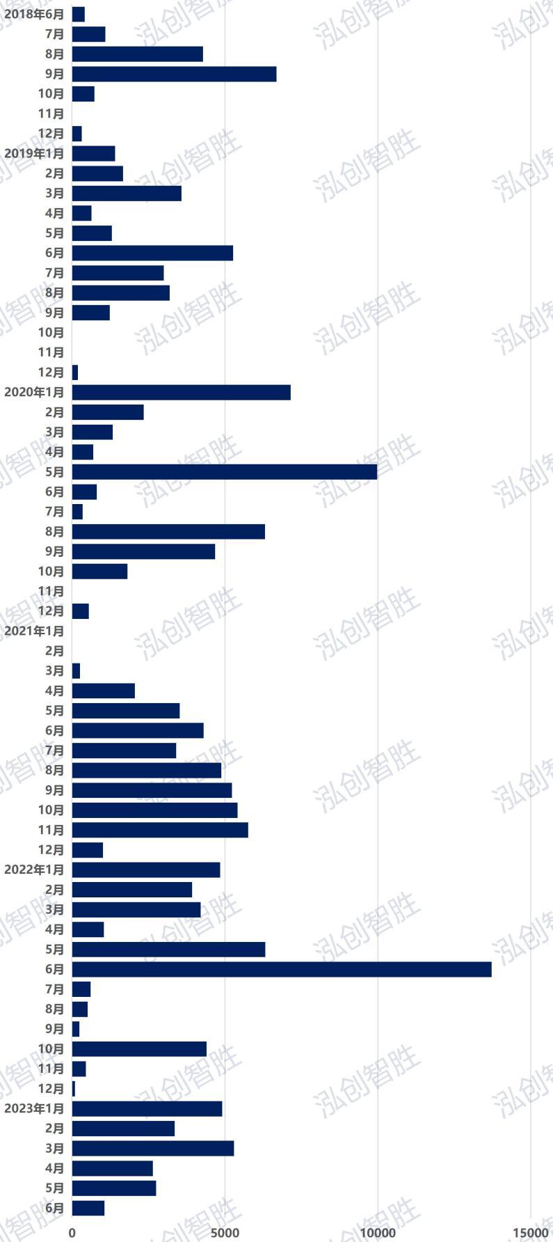 中国地方债最新总规模官方发布,最新地方债市场分析
