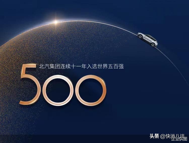 2013年北汽集团进入世界500强,2019北汽集团位列世界500强第几位