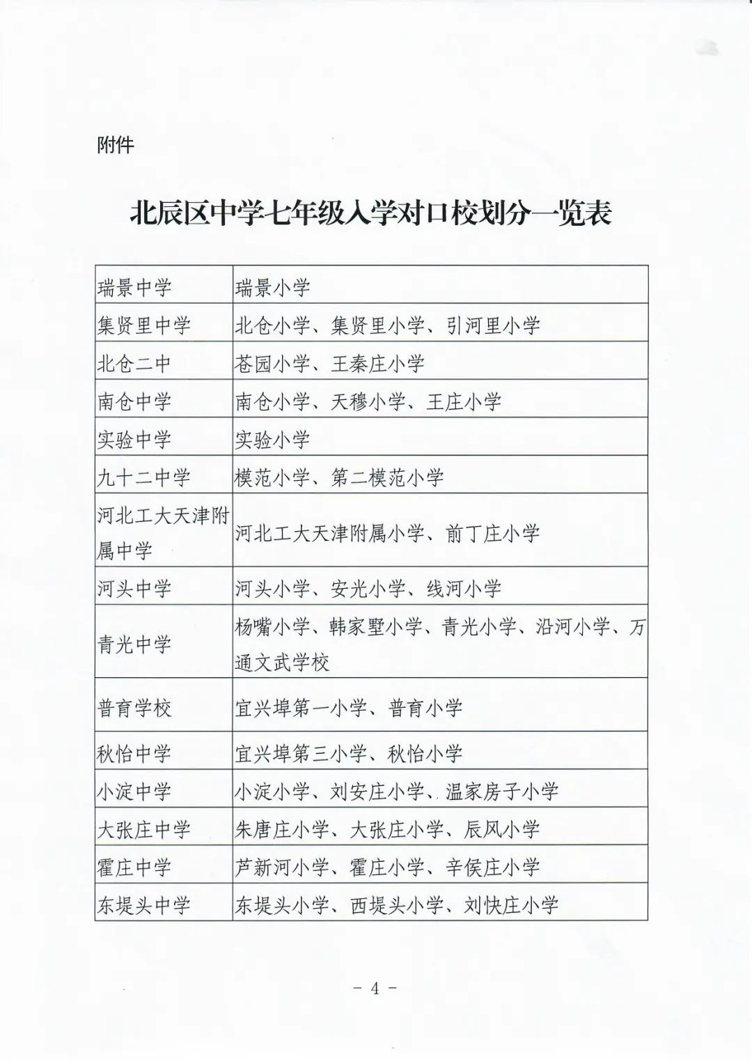 天津学区划分最新方案,天津市小升初民转公的学校有哪些