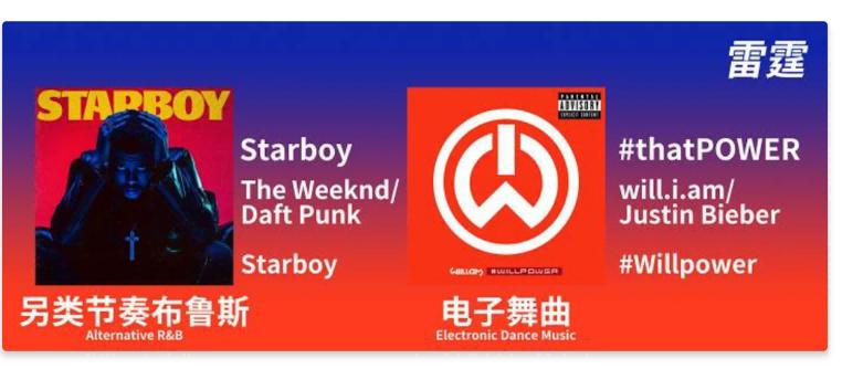 【声来复古】dB分贝·Monroe梦露双动圈耳机