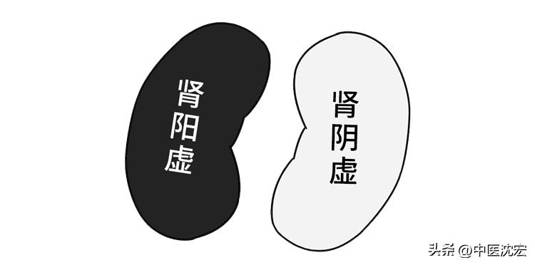 补肾固精的绝招,每天10分钟补肾精的好方法