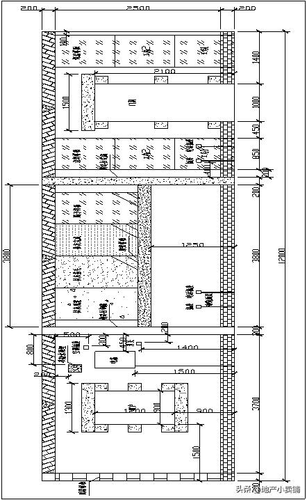 工法样板施工设计,施工工法样板展示