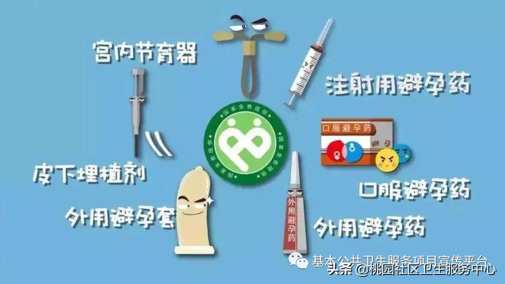 国家免费避孕药具怎么拿,卫生院免费提供避孕药具实施方案