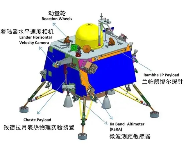 月船三号发射,月船三号发射现场