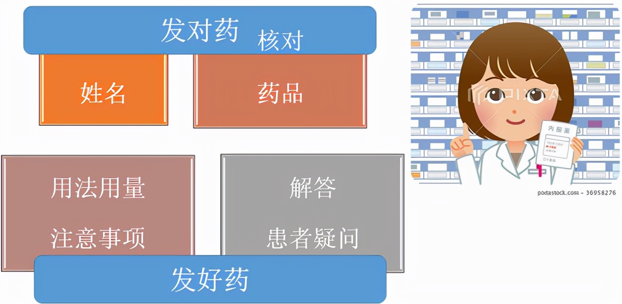 一颗泡腾片引发一个悲剧,一粒泡腾片引发的悲剧