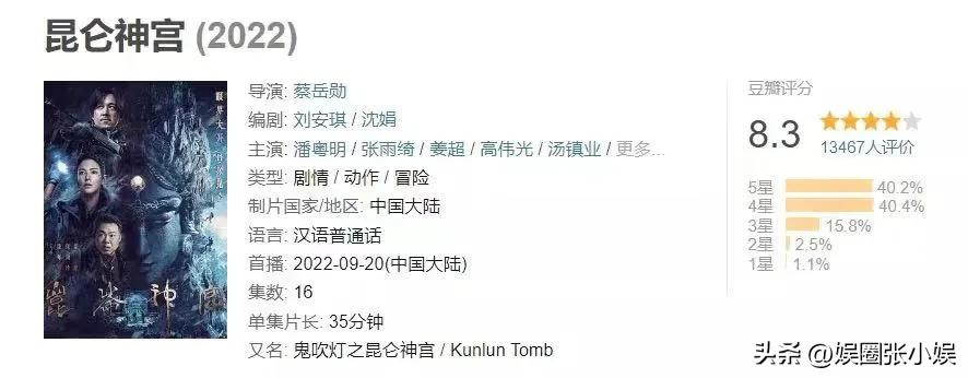 昆仑神宫的评价,昆仑神宫评论