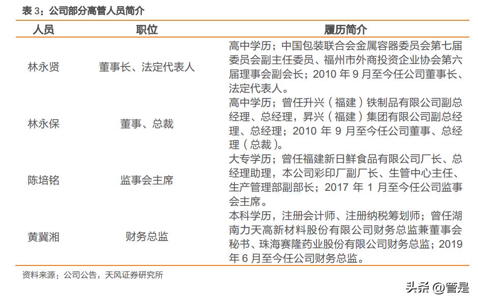 昇兴股份2023年最新估值,昇兴股份业务逆势增长